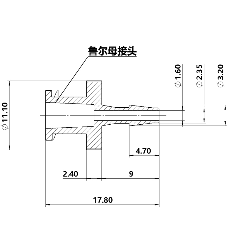 2.4mm（3/32英寸）魯爾母接頭